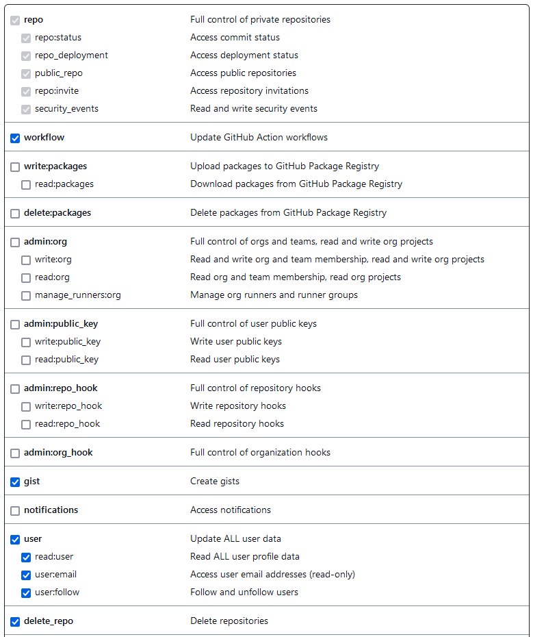 Visual display with the recommended scopes selected. Optional scopes are “gist” and “delete_repo” to create a gist and delete repositories.